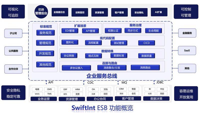小程序制作：构建高效便捷的应用入口