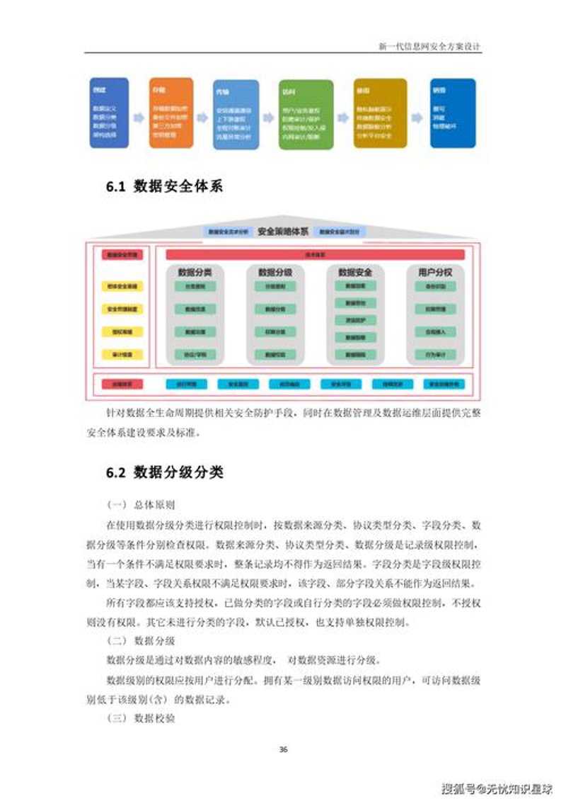 企业信息化升级，ERP系统开发引领变革
